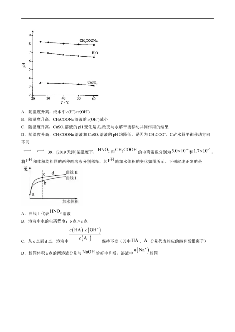 专题10水溶液中的离子反应与平衡-五年（2019-2023）高考化学真题分项汇编（全国通用）（原卷版）_赠送：2008-2024全套高考真题_高考化学真题