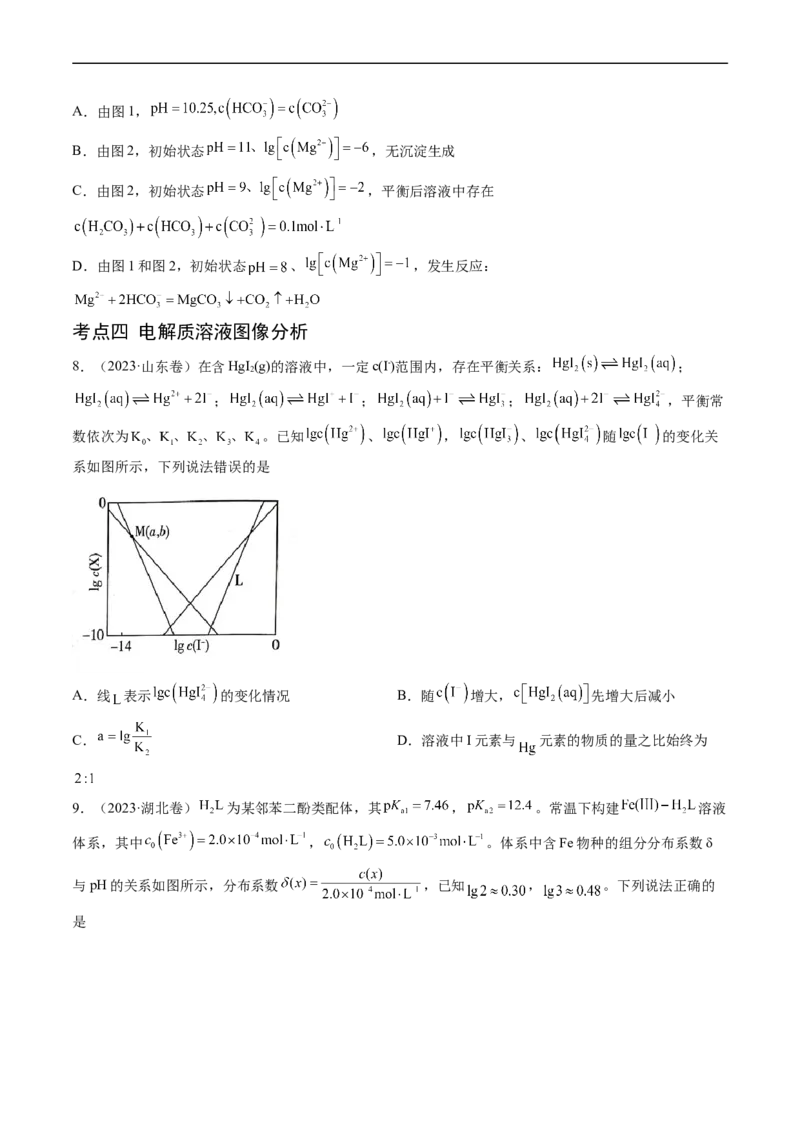 专题10水溶液中的离子反应与平衡-五年（2019-2023）高考化学真题分项汇编（全国通用）（原卷版）_赠送：2008-2024全套高考真题_高考化学真题