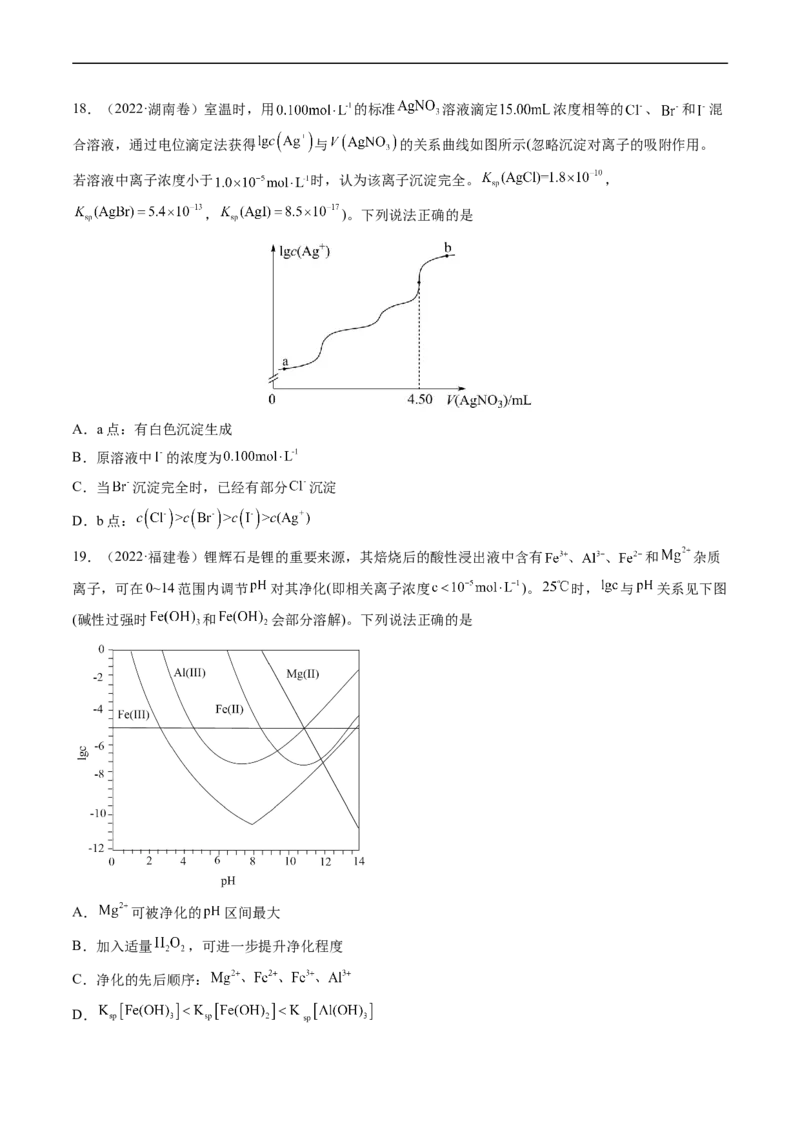 专题10水溶液中的离子反应与平衡-五年（2019-2023）高考化学真题分项汇编（全国通用）（原卷版）_赠送：2008-2024全套高考真题_高考化学真题