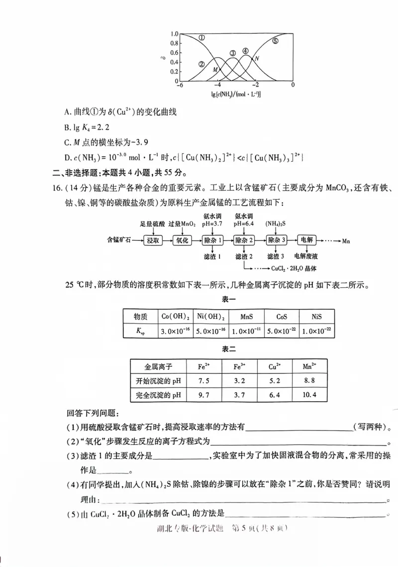 文档扫描_20240503_224952_2024高考押题卷_22024王hou雄_16王后雄押题_2024年王后雄高考押题预测卷（湖北专版）_化学