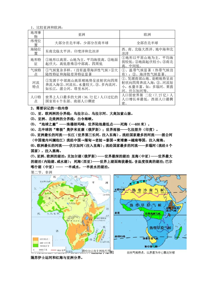 品优教学2018年中考地理复习提纲(精品)_赠送小初高学霸笔记等_小初高知识点_小初高知识点_中考地理知识点