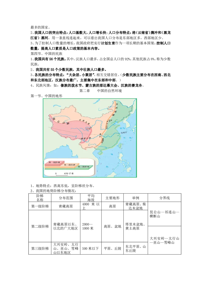 品优教学2018年中考地理复习提纲(精品)_赠送小初高学霸笔记等_小初高知识点_小初高知识点_中考地理知识点