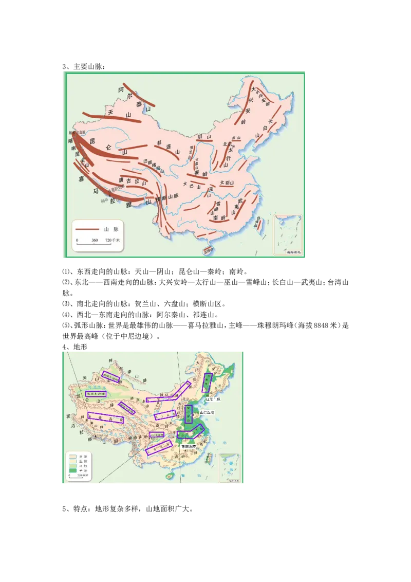 品优教学2018年中考地理复习提纲(精品)_赠送小初高学霸笔记等_小初高知识点_小初高知识点_中考地理知识点