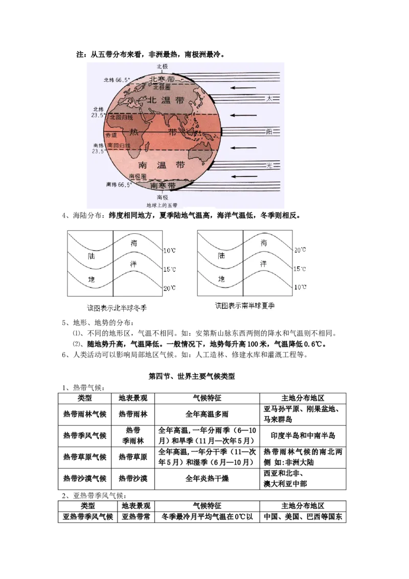 品优教学2018年中考地理复习提纲(精品)_赠送小初高学霸笔记等_小初高知识点_小初高知识点_中考地理知识点