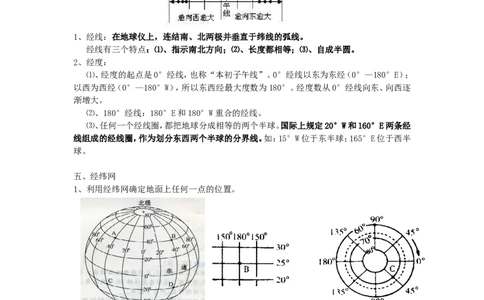 品优教学2018年中考地理复习提纲(精品)_赠送小初高学霸笔记等_小初高知识点_小初高知识点_中考地理知识点
