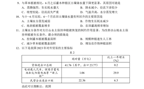 2024届四川省成都市蓉城名校联盟高三第三次模拟考试文科综合+(1)_2024年4月_024月合集_2024届四川成都蓉城名校联盟高三第三次模拟考试