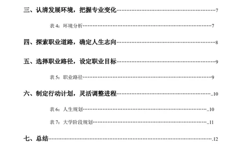 南京哓庄学院旅游管理专业职业生涯规划书(WORD14页)_E6-职业规划_95通用范本