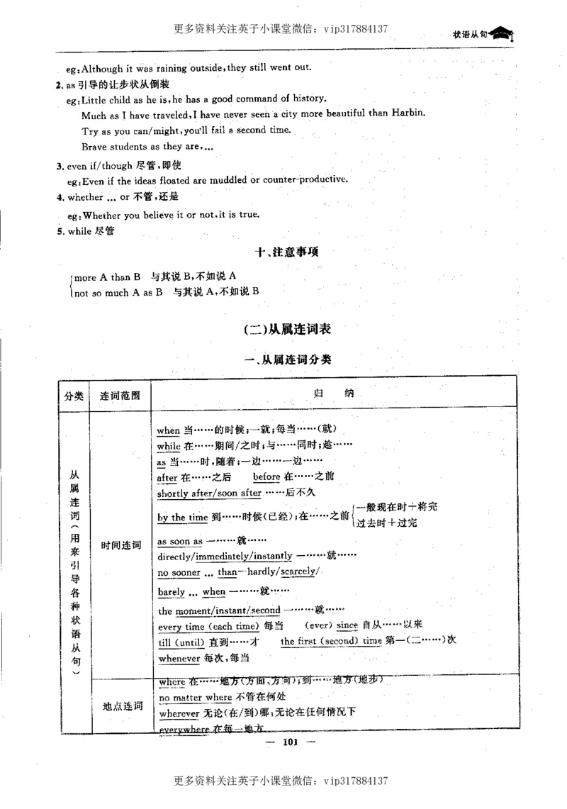 英语状元笔记高中-340页_赠送小初高学霸笔记等_赠_高考状元笔记