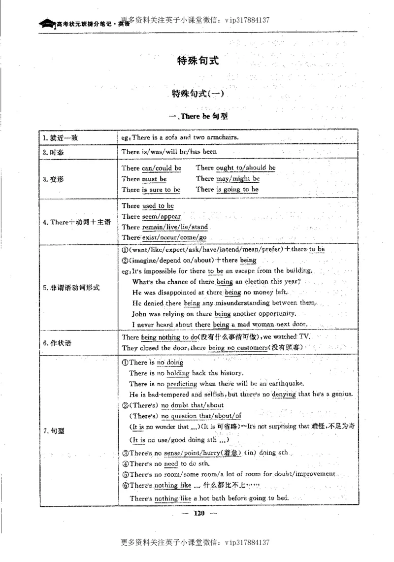 英语状元笔记高中-340页_赠送小初高学霸笔记等_赠_高考状元笔记