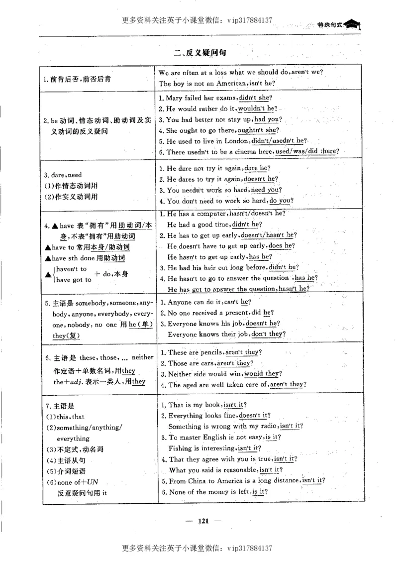 英语状元笔记高中-340页_赠送小初高学霸笔记等_赠_高考状元笔记