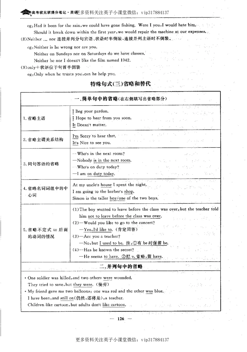 英语状元笔记高中-340页_赠送小初高学霸笔记等_赠_高考状元笔记