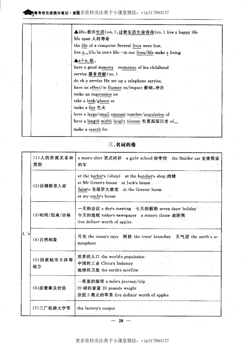 英语状元笔记高中-340页_赠送小初高学霸笔记等_赠_高考状元笔记