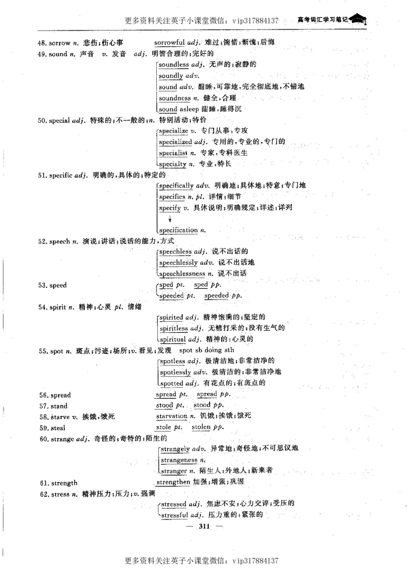 英语状元笔记高中-340页_赠送小初高学霸笔记等_赠_高考状元笔记