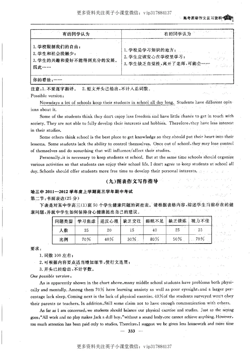 英语状元笔记高中-340页_赠送小初高学霸笔记等_赠_高考状元笔记