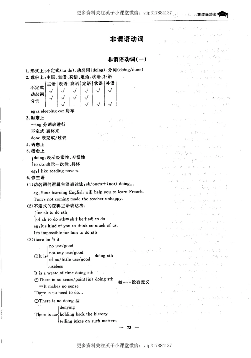 英语状元笔记高中-340页_赠送小初高学霸笔记等_赠_高考状元笔记