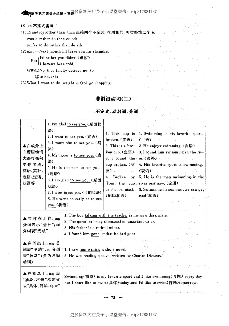 英语状元笔记高中-340页_赠送小初高学霸笔记等_赠_高考状元笔记