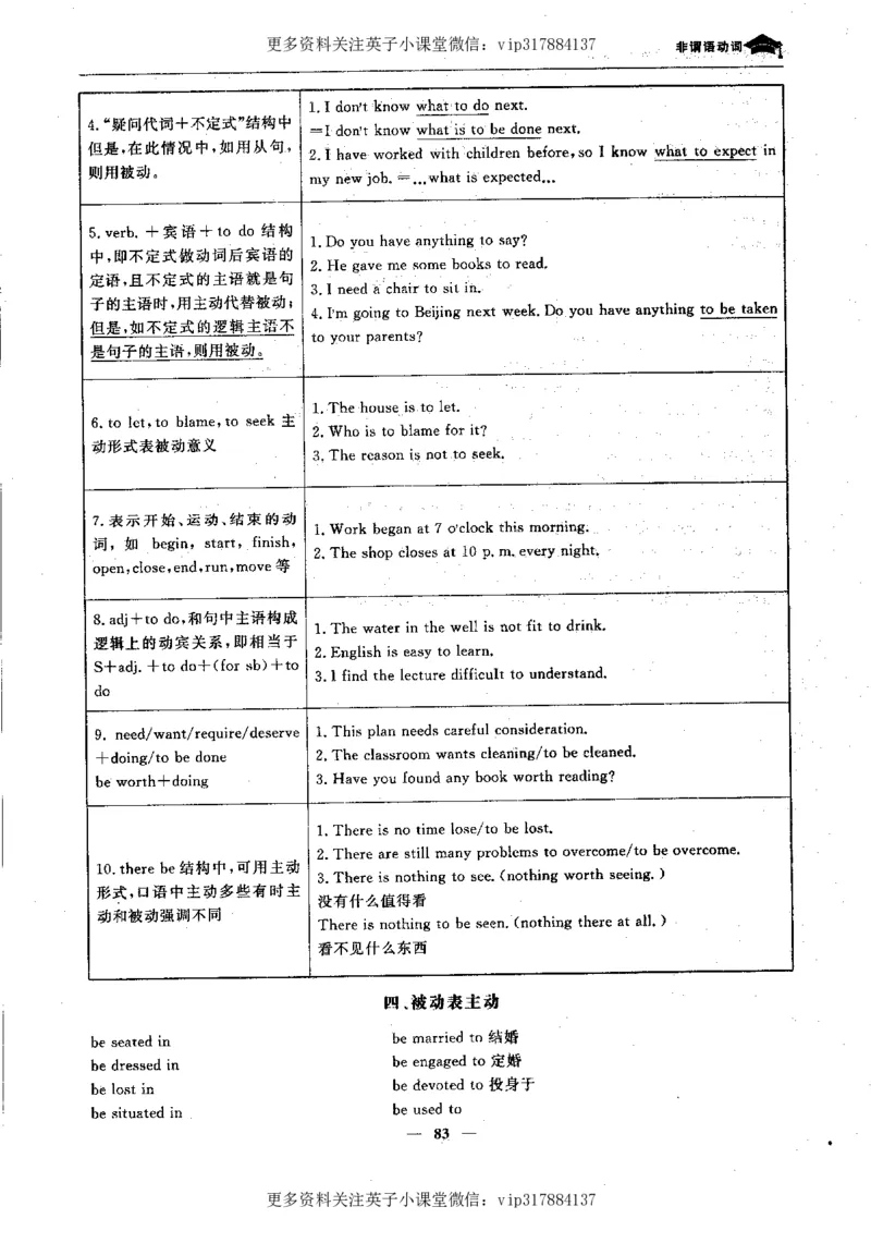 英语状元笔记高中-340页_赠送小初高学霸笔记等_赠_高考状元笔记