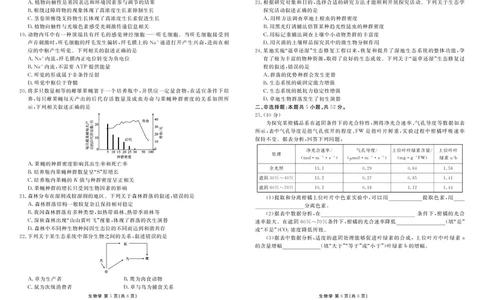 衡水金卷高三上(摸底考)-生物试题+答案(1)_2023年9月_029月合集_2024届衡水金卷高三摸底联考