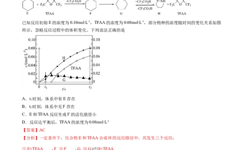 专题09化学反应速率与化学平衡-五年（2019-2023）高考化学真题分项汇编（全国通用）（解析版）_赠送：2008-2024全套高考真题_高考化学真题