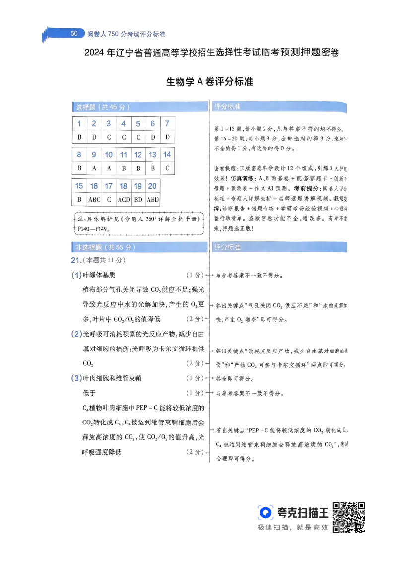 生物学AB卷答案及解析_2024高考押题卷_12024天星全系列_@@@天星临考押题密卷汇总重复_2024年tx高考临考押题密卷辽宁专版