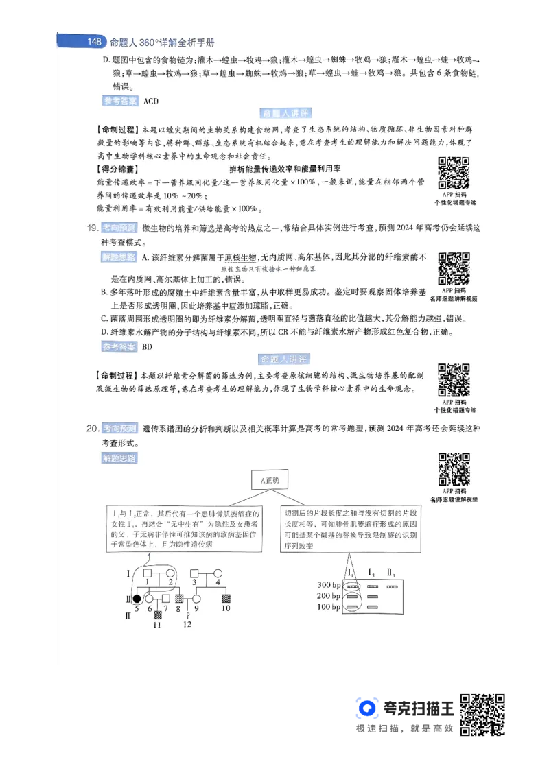 生物学AB卷答案及解析_2024高考押题卷_12024天星全系列_@@@天星临考押题密卷汇总重复_2024年tx高考临考押题密卷辽宁专版