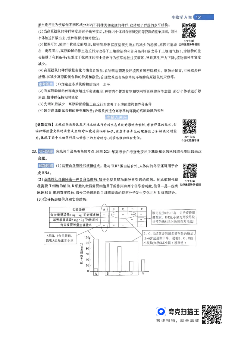 生物学AB卷答案及解析_2024高考押题卷_12024天星全系列_@@@天星临考押题密卷汇总重复_2024年tx高考临考押题密卷辽宁专版