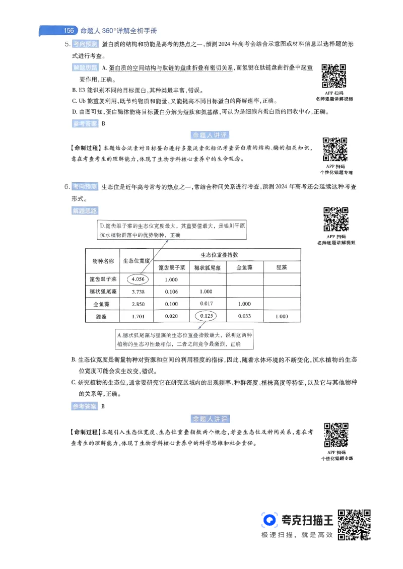生物学AB卷答案及解析_2024高考押题卷_12024天星全系列_@@@天星临考押题密卷汇总重复_2024年tx高考临考押题密卷辽宁专版
