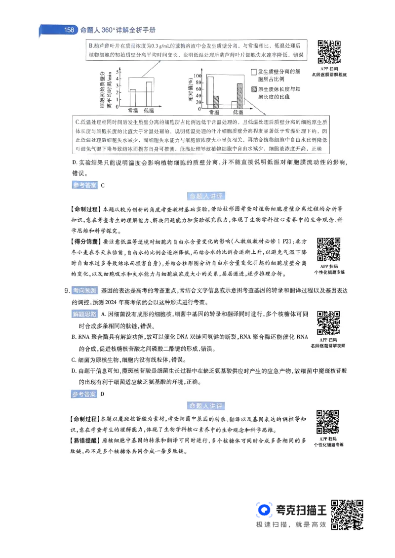 生物学AB卷答案及解析_2024高考押题卷_12024天星全系列_@@@天星临考押题密卷汇总重复_2024年tx高考临考押题密卷辽宁专版