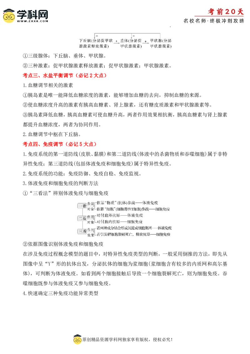 生物（二）-2024年高考考前20天终极冲刺攻略_2024高考押题卷_62024学科网全系列_21学科网高考考前终极攻略_生物-2024年高考考前20天终极冲刺攻略