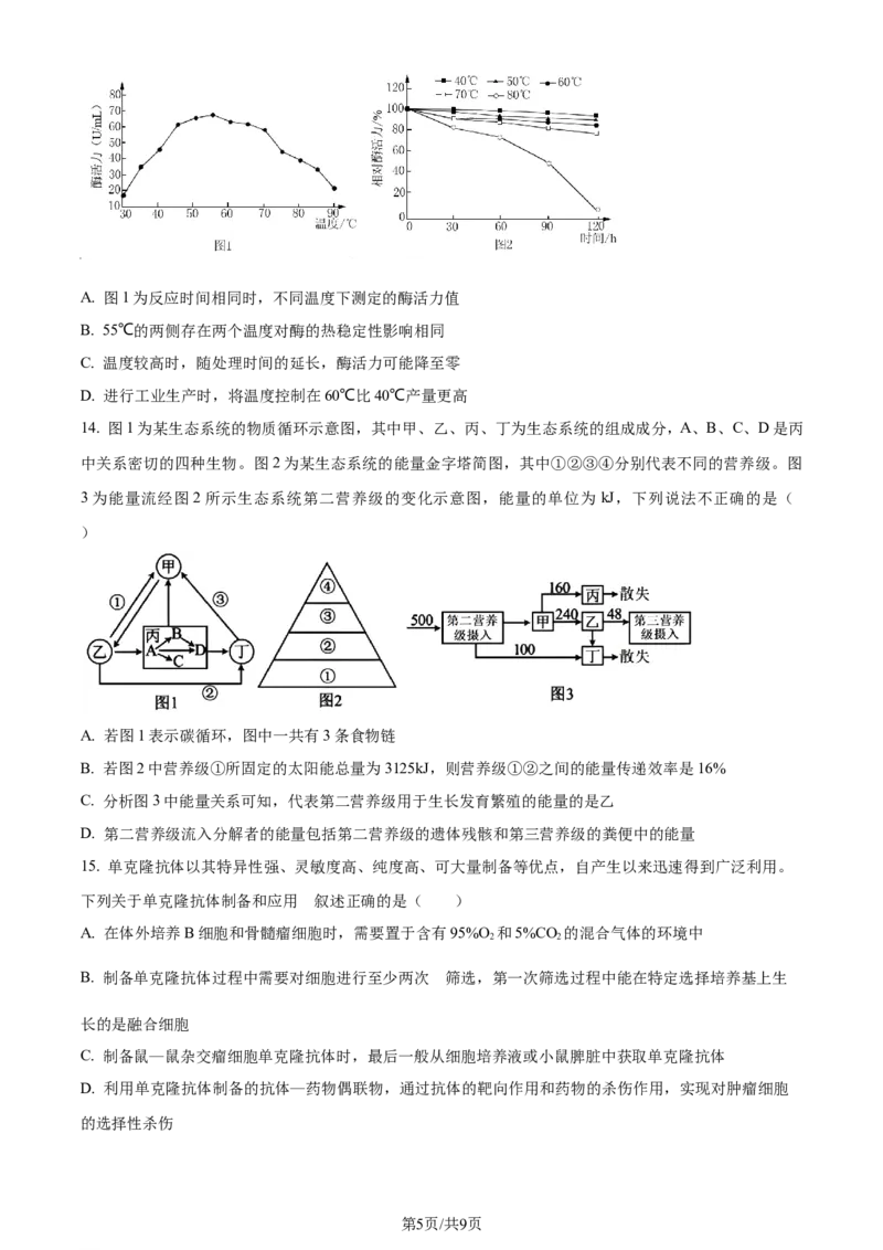 精品解析：广东省六校（东莞中学、广州二中、惠州一中、深圳实验、珠海一中、中山纪念中学）2023-2024学年高三上学期第一次联考生物试题（原卷版）_2023年8月_01每日更新_15号