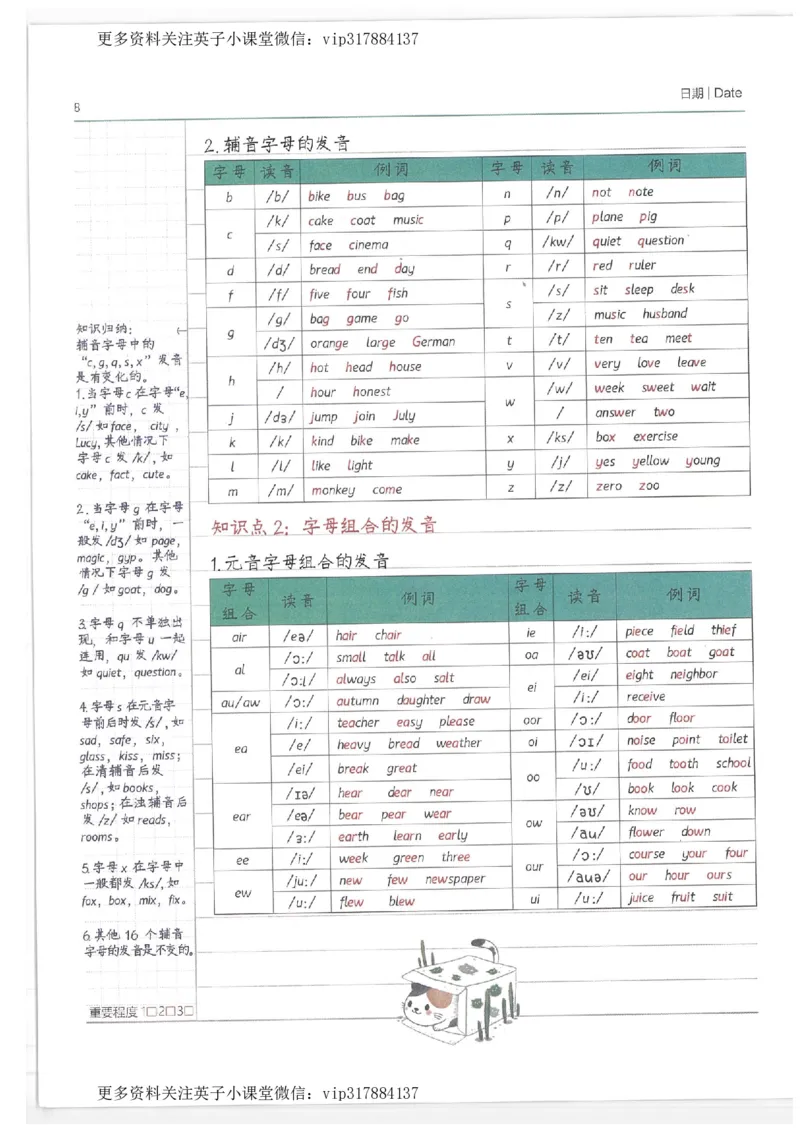 英语小学学霸笔记_赠送小初高学霸笔记等_赠_小学学霸笔记