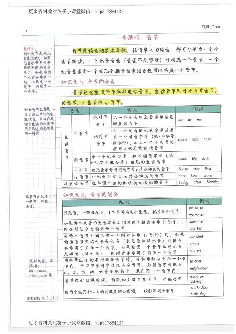 英语小学学霸笔记_赠送小初高学霸笔记等_赠_小学学霸笔记