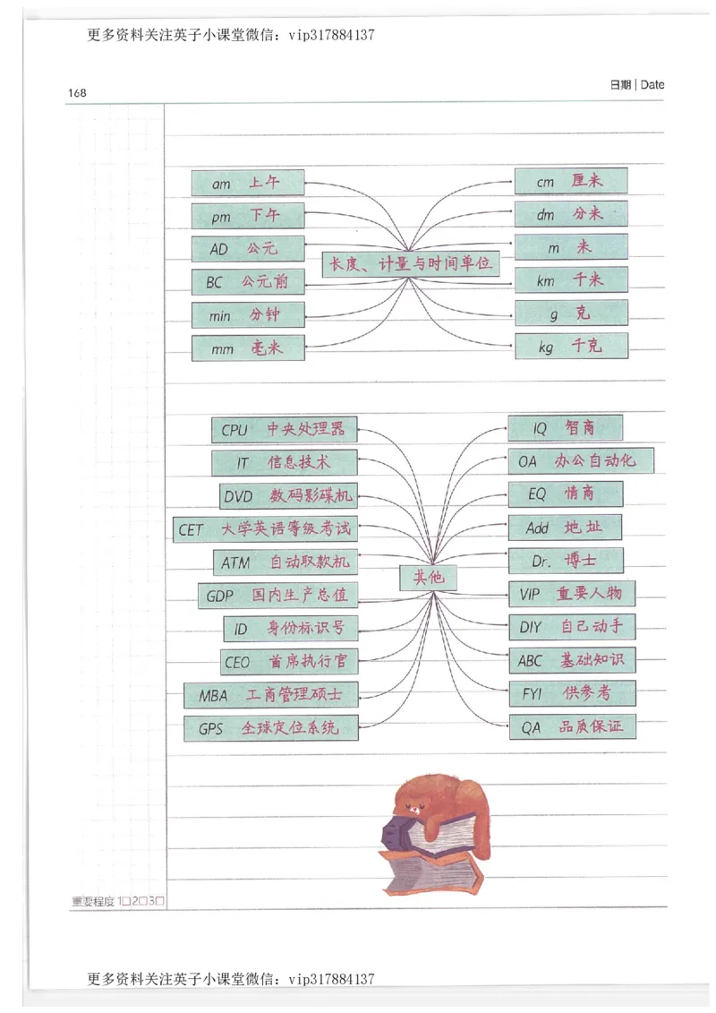 英语小学学霸笔记_赠送小初高学霸笔记等_赠_小学学霸笔记