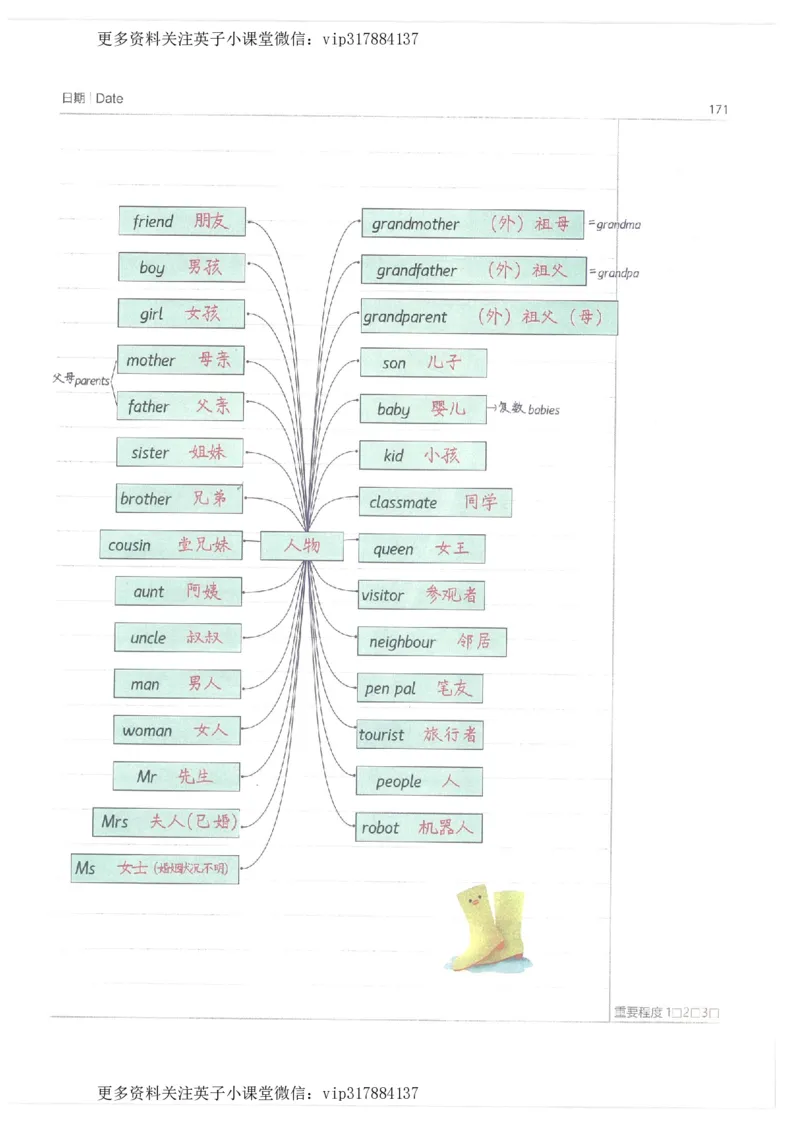 英语小学学霸笔记_赠送小初高学霸笔记等_赠_小学学霸笔记