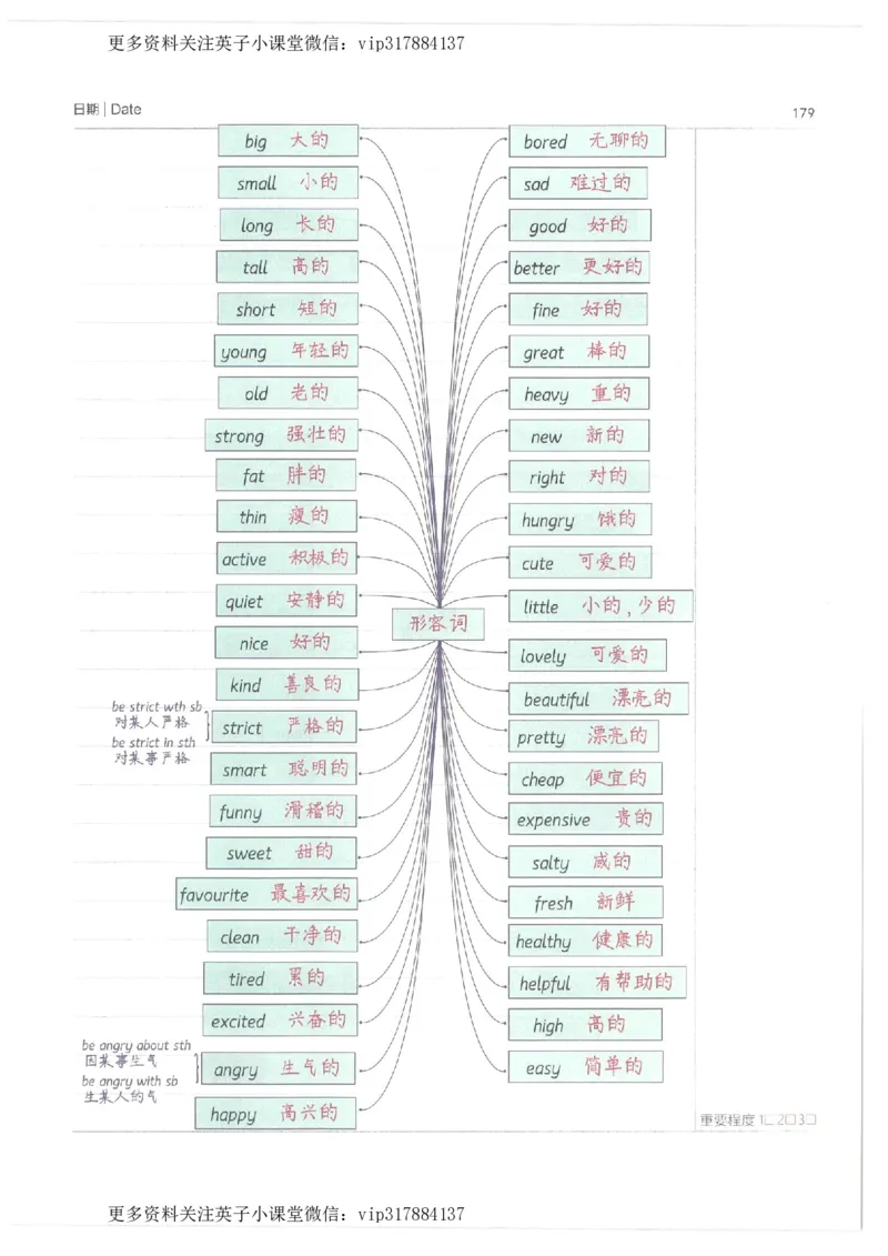 英语小学学霸笔记_赠送小初高学霸笔记等_赠_小学学霸笔记