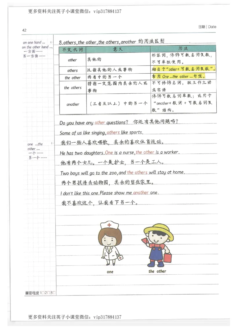 英语小学学霸笔记_赠送小初高学霸笔记等_赠_小学学霸笔记