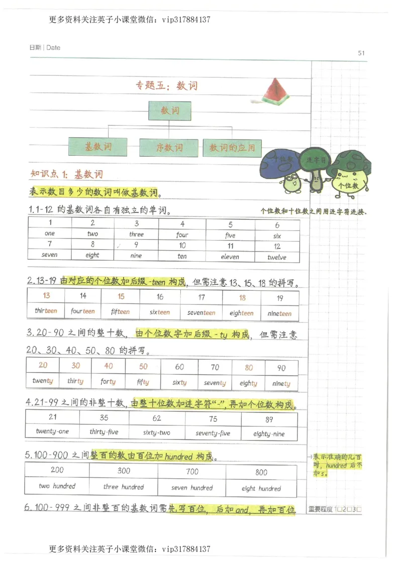 英语小学学霸笔记_赠送小初高学霸笔记等_赠_小学学霸笔记
