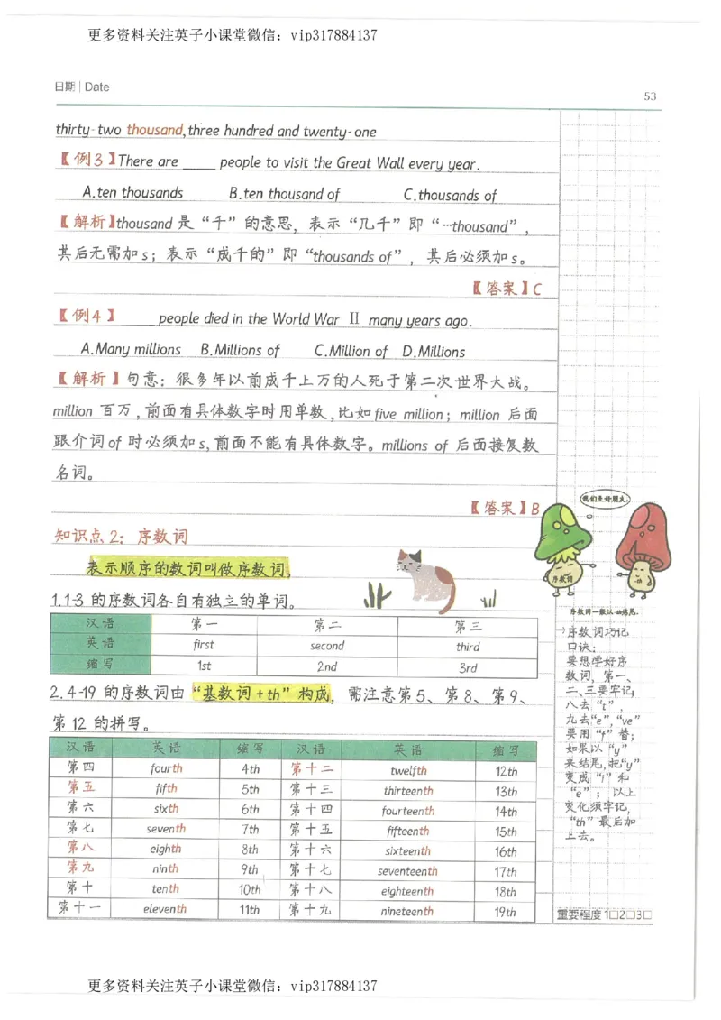 英语小学学霸笔记_赠送小初高学霸笔记等_赠_小学学霸笔记