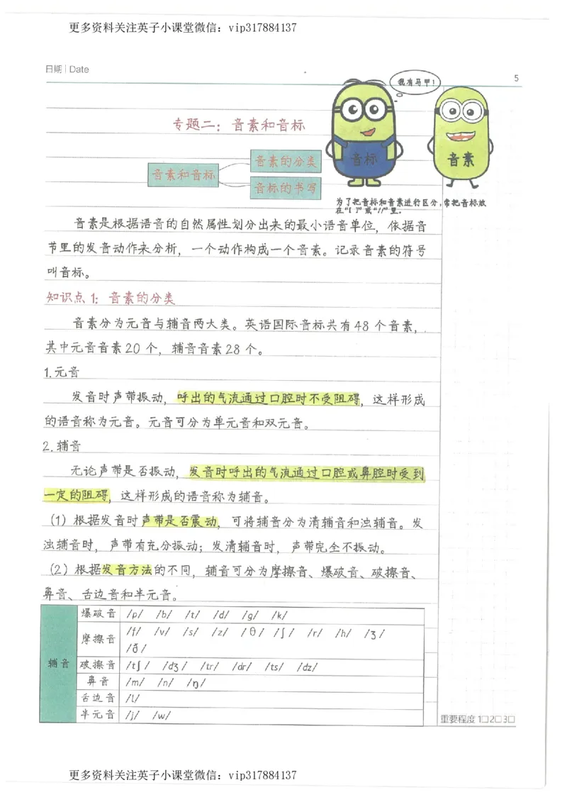 英语小学学霸笔记_赠送小初高学霸笔记等_赠_小学学霸笔记