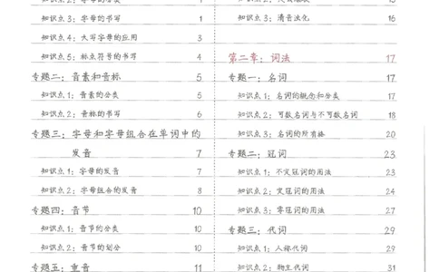 英语小学学霸笔记_赠送小初高学霸笔记等_赠_小学学霸笔记