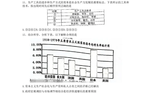 浙江省山水联盟2022-2023学年高三上学期8月开学联考试题历史(1)_2023年7月_027月合集_2023届浙江省山水联盟高三上学期8月联考