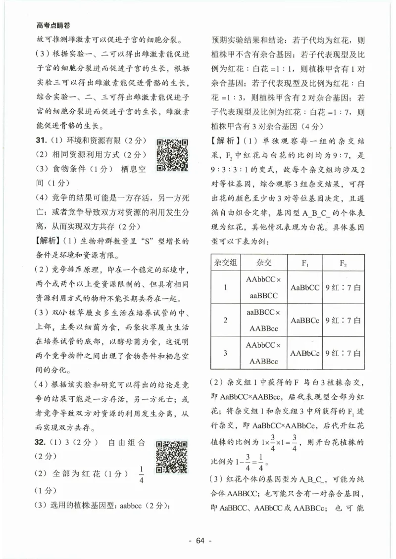理综答案(2)_2023高考押题卷_2023高徒点睛卷（老教材）理