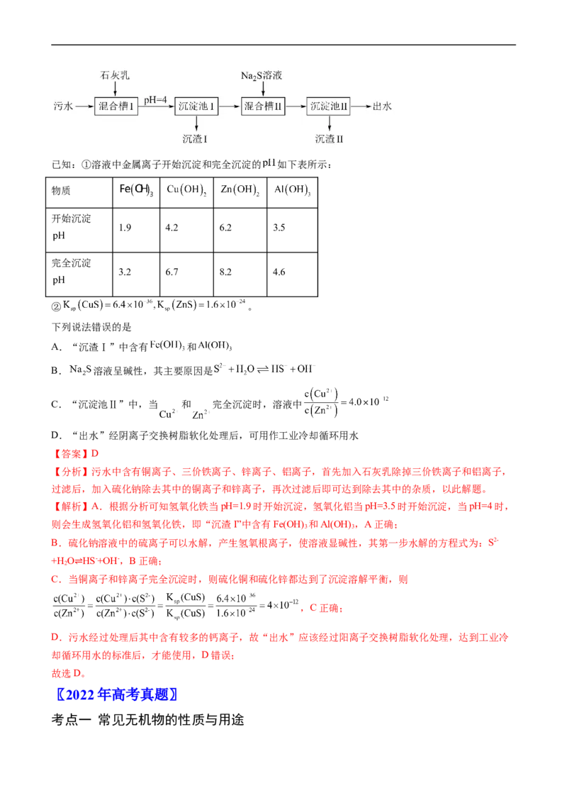 专题05常见无机物的性质、用途与转化-五年（2019-2023）高考化学真题分项汇编（全国通用）（解析版）_赠送：2008-2024全套高考真题_高考化学真题