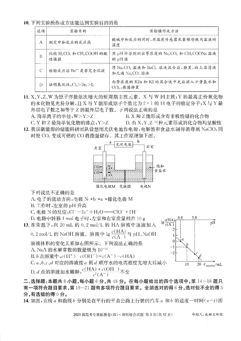 2023届四川省成都市高三下学期高考专家联测卷（四）丨理综_2024年2月_01每日更新_14号_2023届四川省成都市2023届高三高考专家联测卷（四）全科
