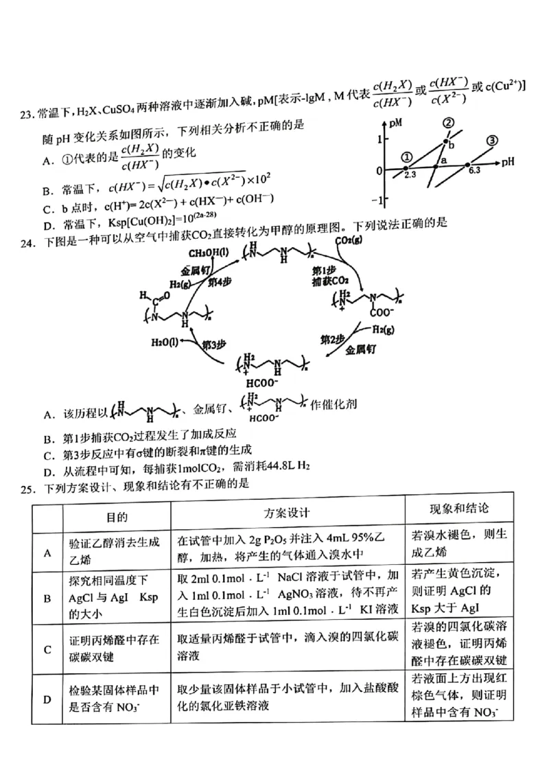 浙江省A9协作体2022-2023学年高三上学期暑假返校联考化学试题_2023年7月_01每日更新_24号_2023届浙江省A9协作体高三上学期暑假返校联考