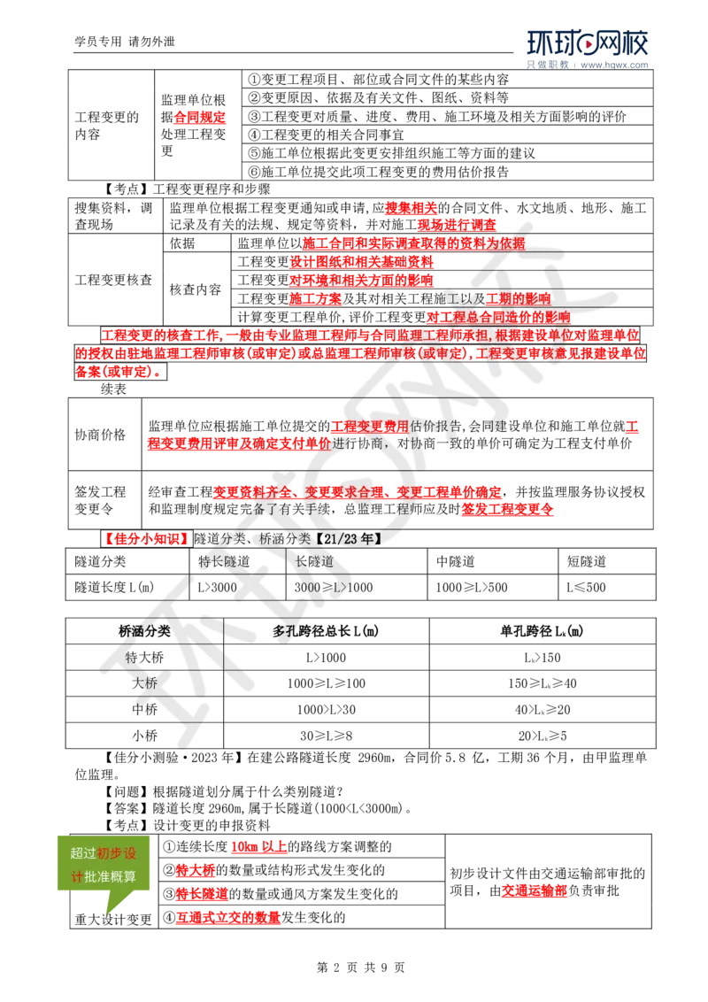 WM_33.新：基本知识点十五至十六工程合同及其他事项的管理_监理工程师_2025监理工程师_2025年监理工程师-各大机构_2025年监理-交通案例_01.精讲班-李.毅佳_讲义