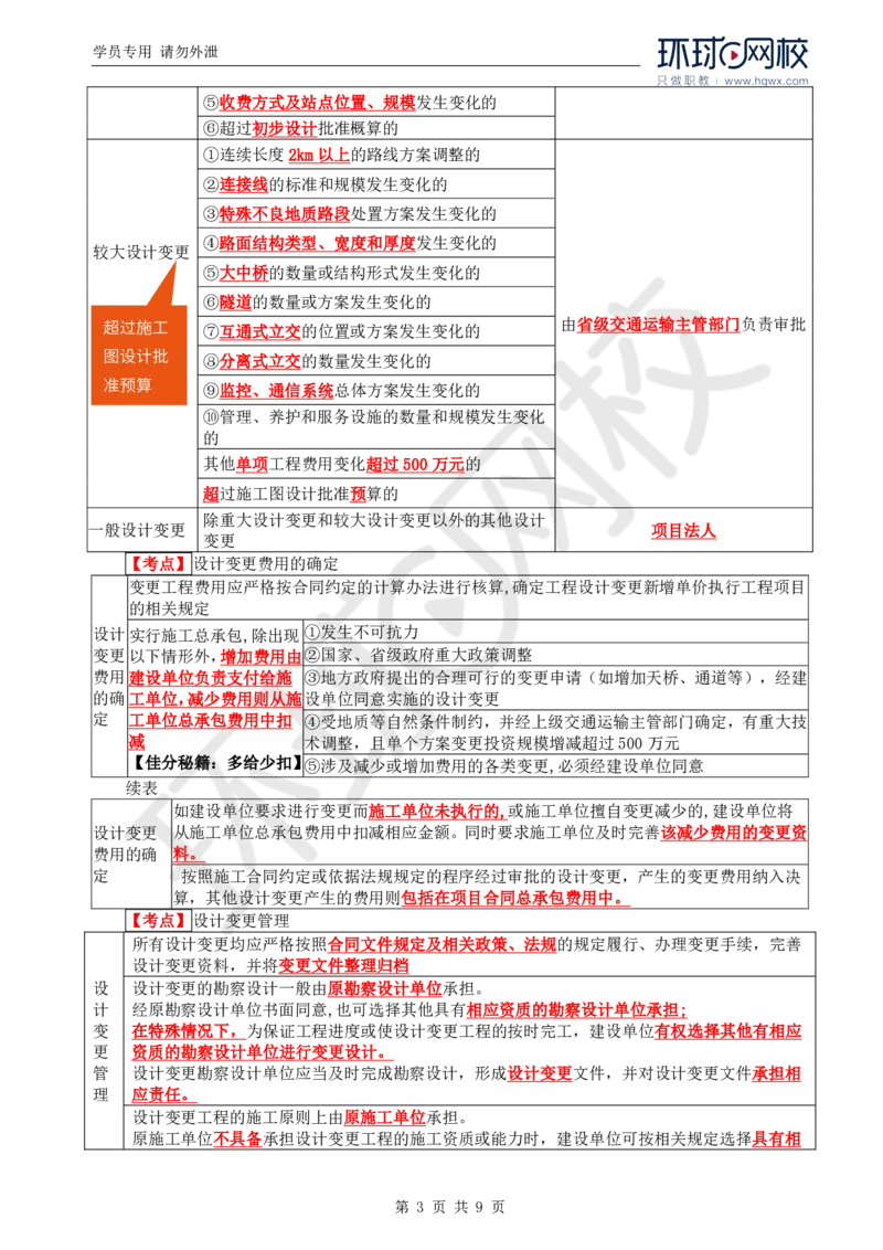 WM_33.新：基本知识点十五至十六工程合同及其他事项的管理_监理工程师_2025监理工程师_2025年监理工程师-各大机构_2025年监理-交通案例_01.精讲班-李.毅佳_讲义