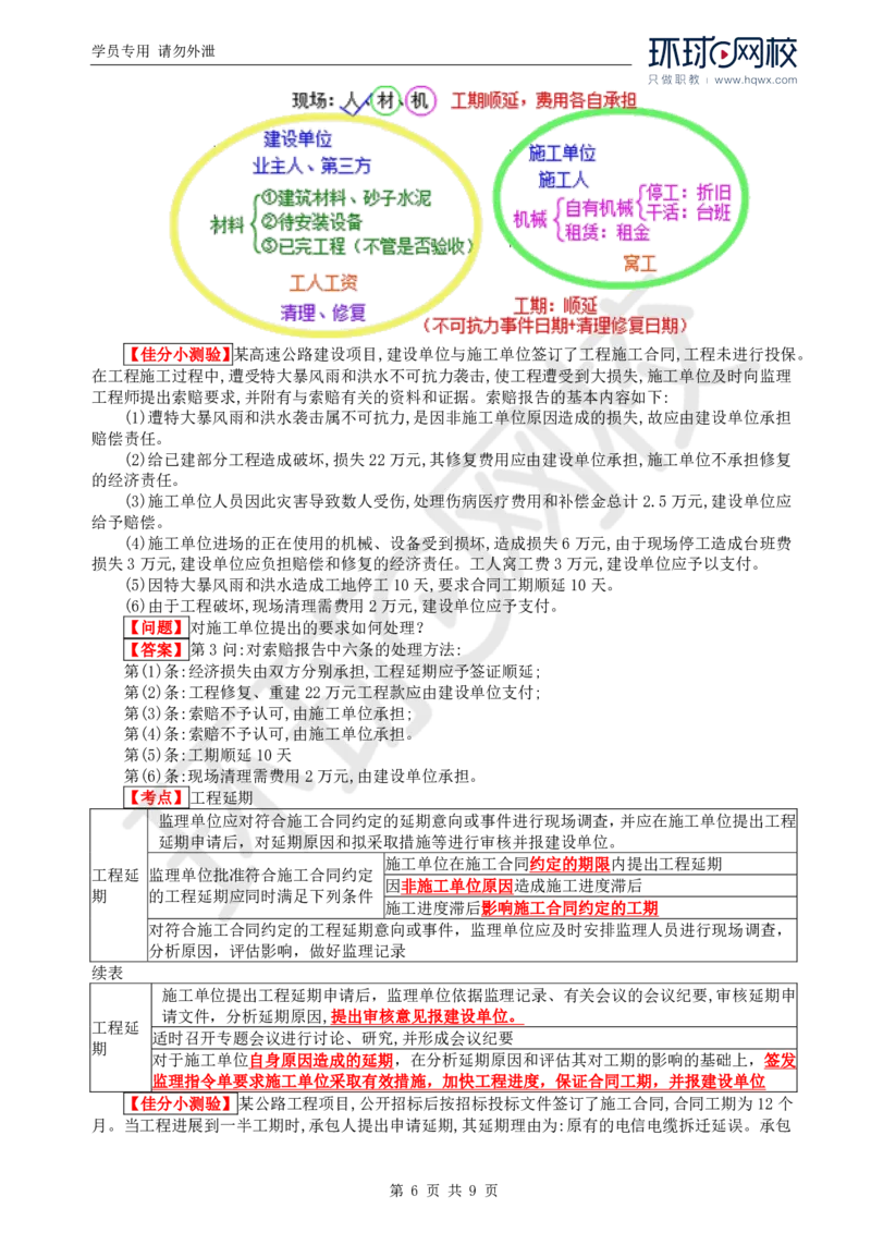 WM_33.新：基本知识点十五至十六工程合同及其他事项的管理_监理工程师_2025监理工程师_2025年监理工程师-各大机构_2025年监理-交通案例_01.精讲班-李.毅佳_讲义