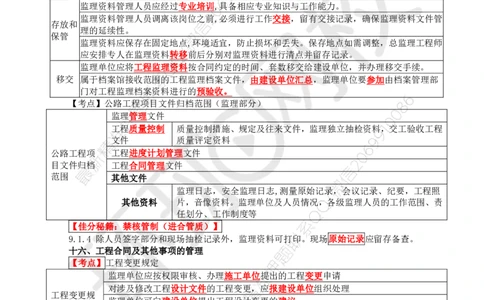 WM_33.新：基本知识点十五至十六工程合同及其他事项的管理_监理工程师_2025监理工程师_2025年监理工程师-各大机构_2025年监理-交通案例_01.精讲班-李.毅佳_讲义