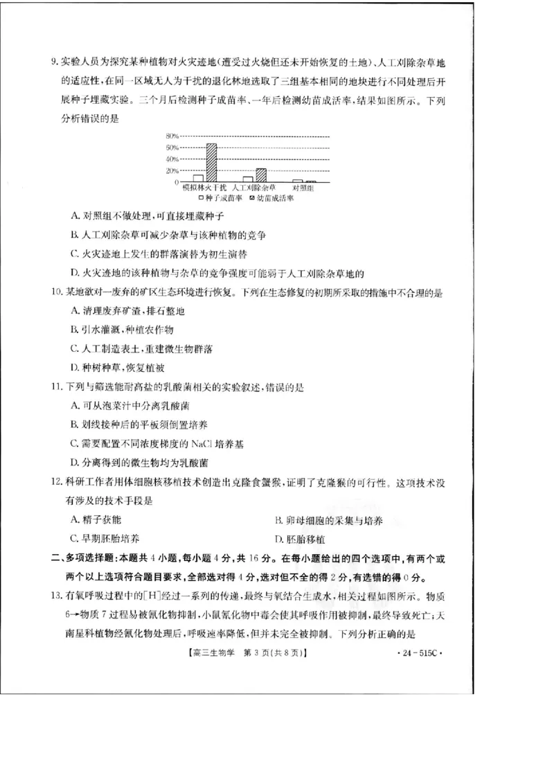 2024届江西省部分学校高三下学期5月第一次适应性考试大联考生物_2024年5月_01按日期_25号_2024届江西省金太阳（515C）高三5月联考_2024届江西省金太阳高三5月联考（515C）生物